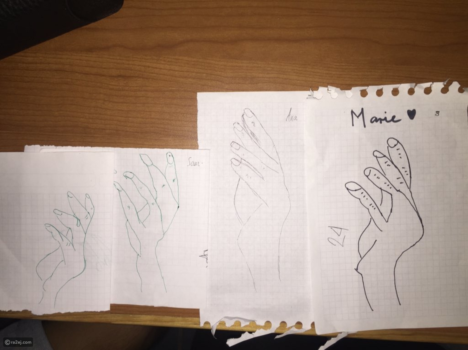 رسم يد إنسان